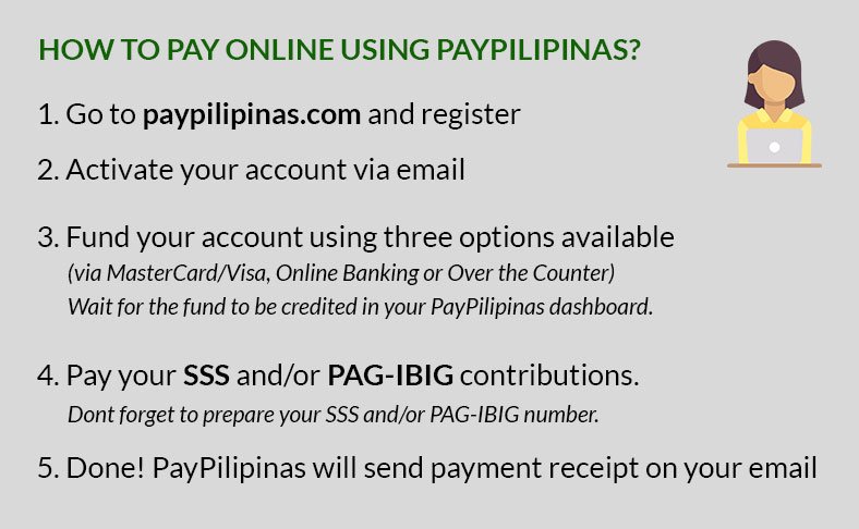 SSS Online Payment using PayPilipinas